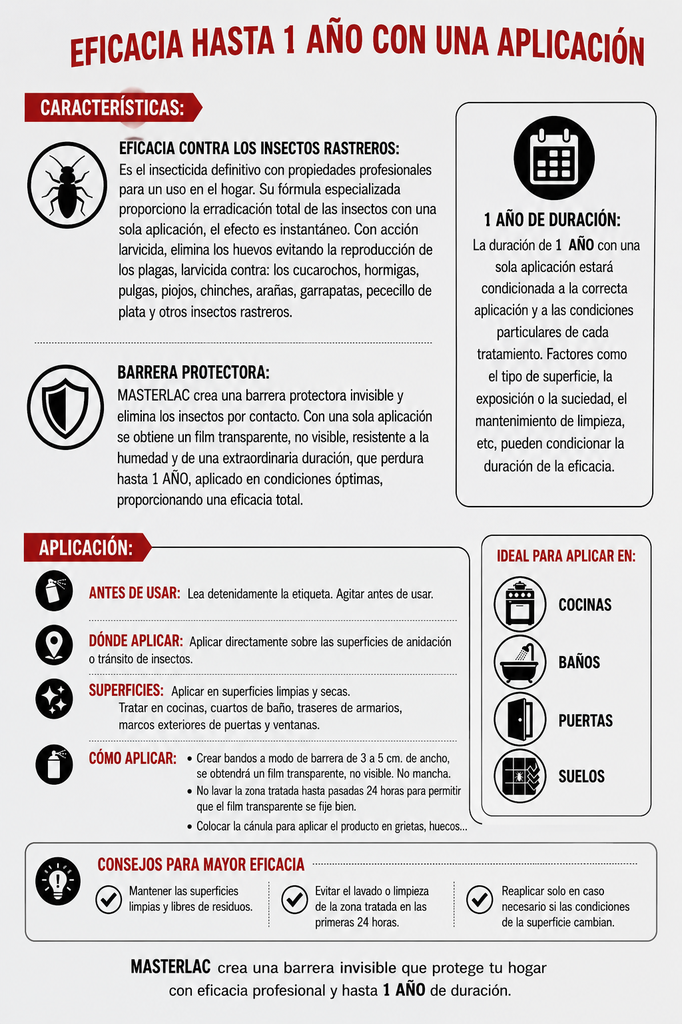 MASTERLAC LACA INSECTICIDA 750 ML. QM